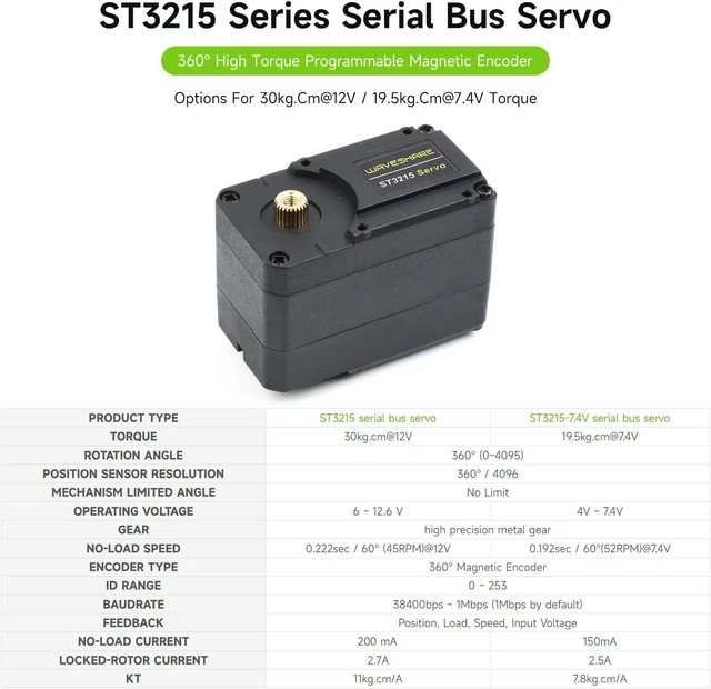 Alt view image 3 of 7 - Waveshare 30KG Serial Bus Servo High Precision and Torque with Programmable 360 Degrees Magnetic Encoder Two-Way Feedback Servo/Motor Mode Switchable