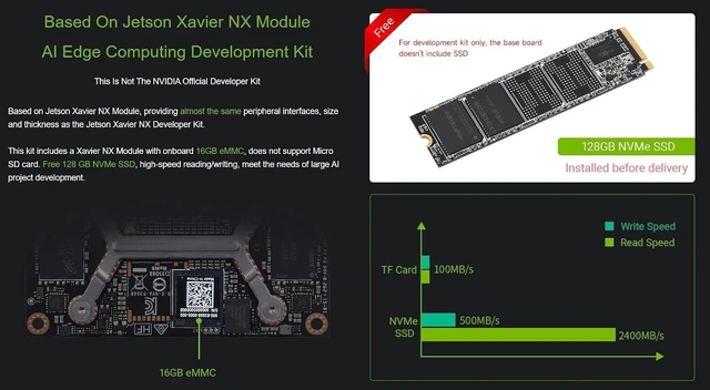 Alt view image 3 of 7 - Waveshare NX Development Board Based On Jetson Xavier NX Alternative Solution for Jetson Xavier NX Developer Kit Carrier Board Only Can Directly Insert into Jetson Xavier NX Module