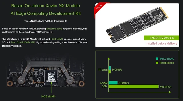 Alt view image 4 of 7 - Waveshare NX Development Board Based On Jetson Xavier NX Alternative Solution for Jetson Xavier NX Developer Kit Includes Jetson Xavier NX 8GB Module 128GB NVMe