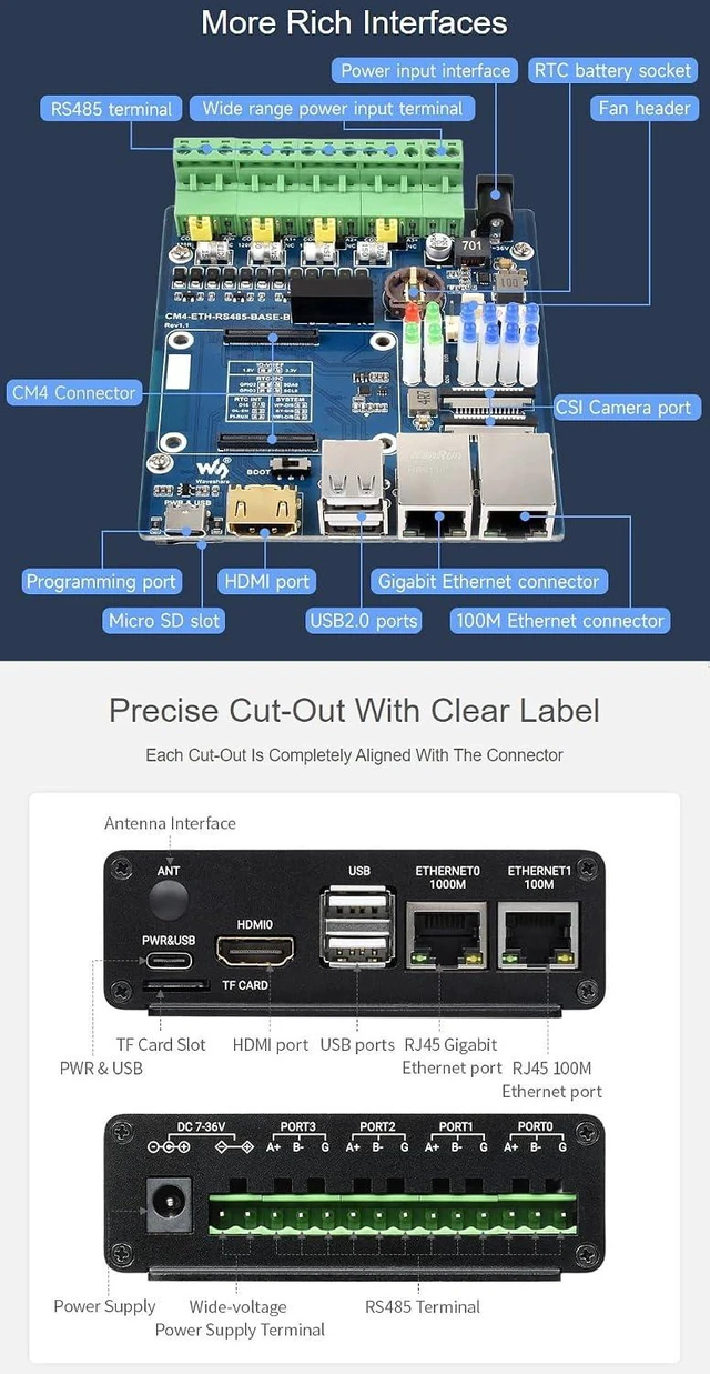 Alt view image 5 of 7 - Waveshare Dual ETH Mini-Computer for Raspberry Pi Compute Module 4 (NOT Included) Giga-bit Etherne 4CH Isolated RS485 with USB2.0