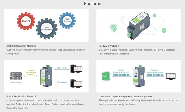 Alt view image 7 of 7 - Waveshare RS485 to WiFi/Ethernet Module Rail-Mount Serial Server Modbus MQTT Gateway
