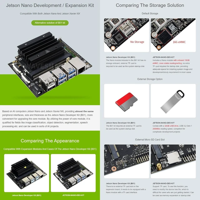 Alt view image 3 of 7 - Waveshare Jetson-IO-Base-A Carrier Board Jetson Nano Development/Expansion Kit Alternative Solution of B01 Kit Compatible with Both Jetson Nano and Jetson Xavier NX Only Carrier Board