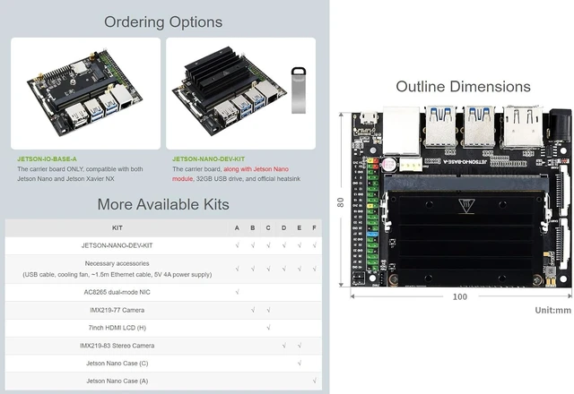 Alt view image 7 of 7 - Waveshare Jetson-IO-Base-A Carrier Board Jetson Nano Development/Expansion Kit Alternative Solution of B01 Kit Compatible with Both Jetson Nano and Jetson Xavier NX Only Carrier Board