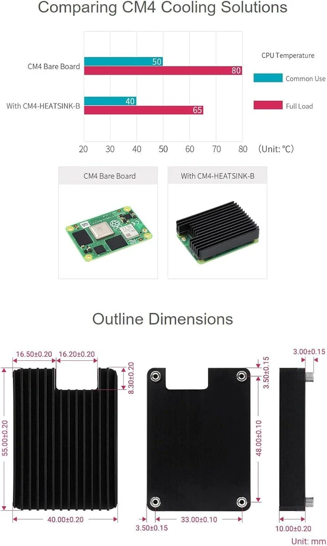 Alt view image 5 of 7 - Waveshare Dedicated Aluminum Heatsink CM4-HEATSINK-B for Raspberry Pi Compute Module 4 CM4 with Proper Space for Antenna Section