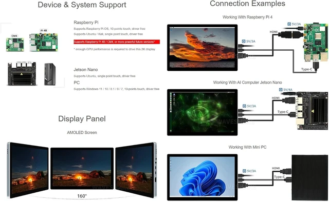 Alt view image 4 of 7 - Waveshare 10.5inch Capacitive Touch AMOLED Compatible with Raspberry Pi 4B/3B+/3A+/2B/B+/A+/Zero/Zero W/WH/Zero 2W CM3+/4 HDMI Port 2560×1600 2K Resolution Supports Jetson Nano/Windows