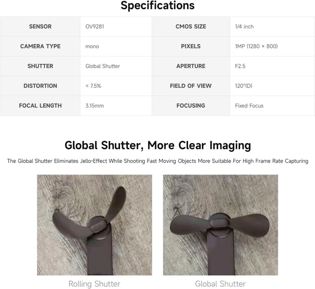 Alt view image 4 of 5 - Waveshare OV9281-120 Mono Camera Compatible with Raspberry Pi Series Boards Including 4B/3B+/3A+/3B/2B/B+/A+ Extra FPC Cable is Required for Zero/Zero 2 W Series Global Shutter 1MP