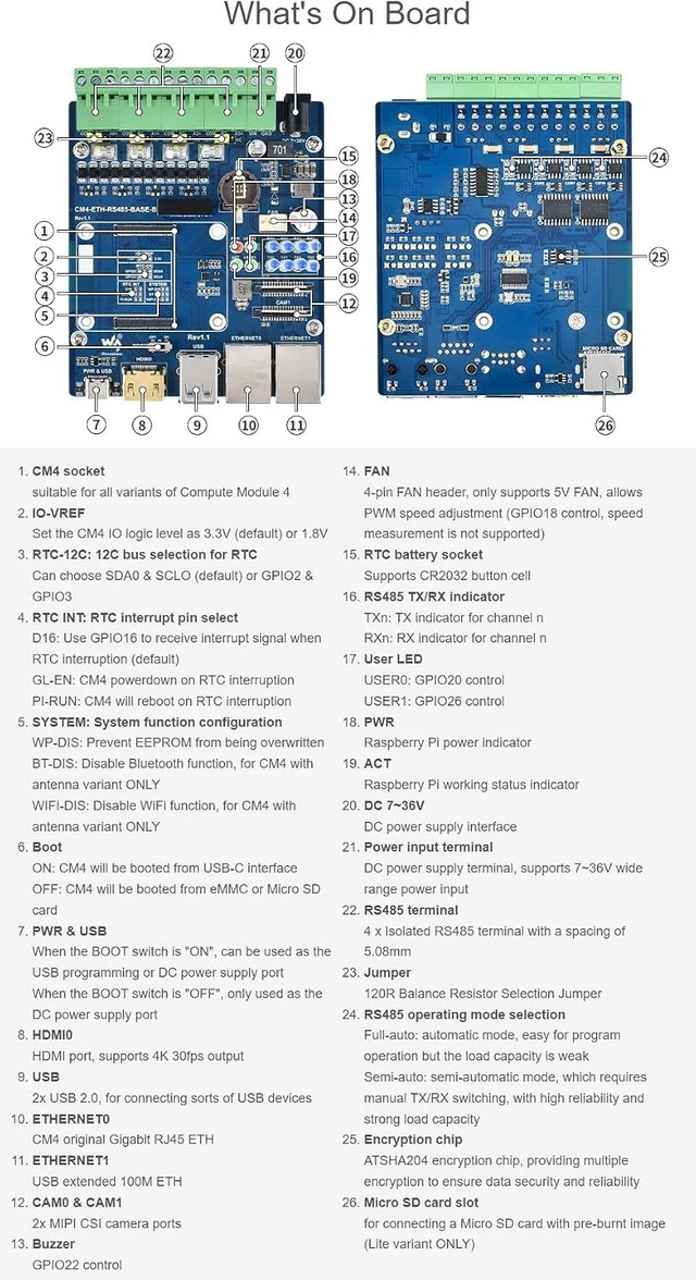 Alt view image 7 of 7 - Waveshare Dual ETH Quad RS485 Base Board (B) for Raspberry Pi Compute Module 4 Giga-bit Ethernet 4CH Isolated RS485 USB2.0