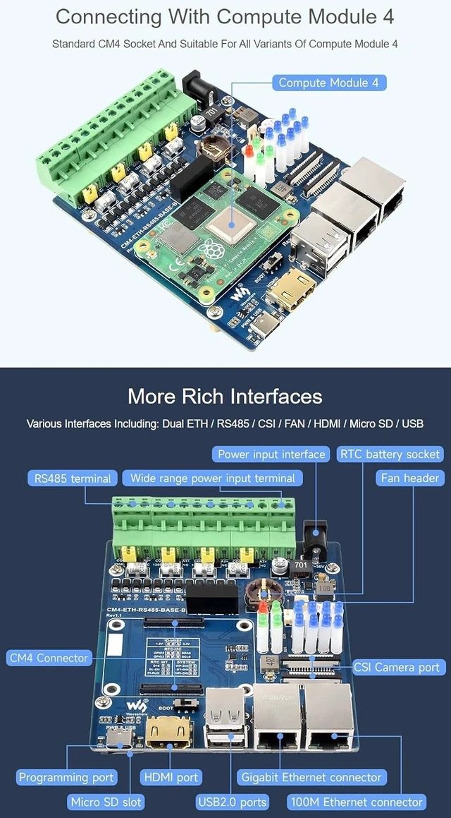 Alt view image 5 of 7 - Waveshare Dual ETH Quad RS485 Base Board (B) for Raspberry Pi Compute Module 4 Giga-bit Ethernet 4CH Isolated RS485 USB2.0