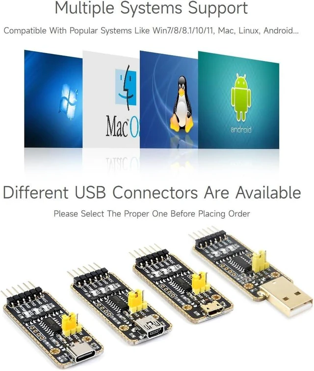 Alt view image 6 of 7 - waveshare USB to TTLUART Communication Module, USB Type A Connector, Compatible with Mac, Linux, Android, Windows 7/8/8.1/10/11