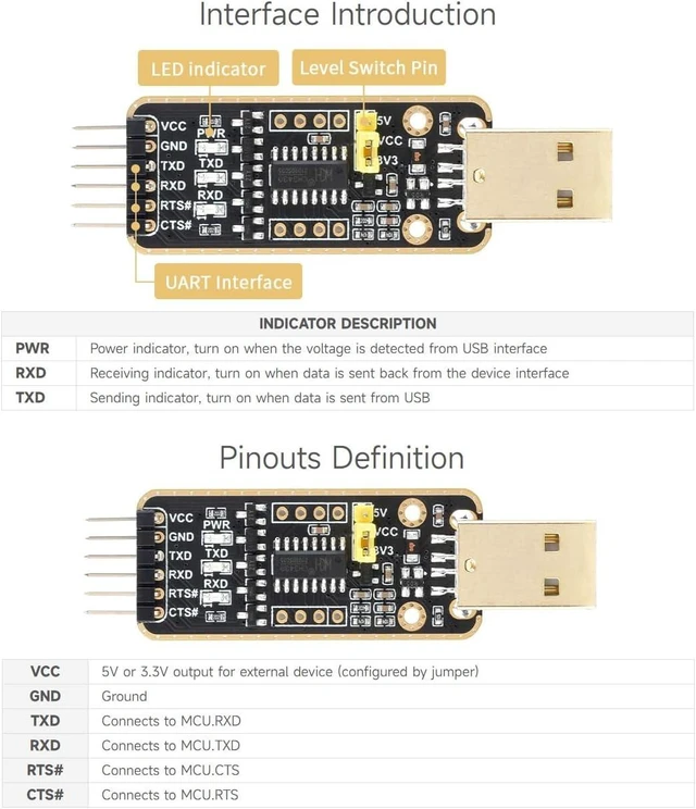 Alt view image 7 of 7 - waveshare USB to TTLUART Communication Module, USB Type A Connector, Compatible with Mac, Linux, Android, Windows 7/8/8.1/10/11