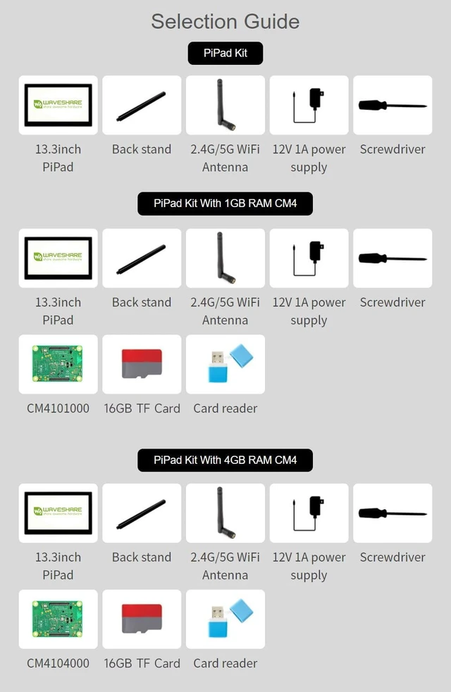 Alt view image 4 of 7 - waveshare 13.3inch PiPad Mini-Computer Powered by Raspberry Pi CM4 13.3inch HD Touch Screen with USB/ETH Ports NOT Include CM4