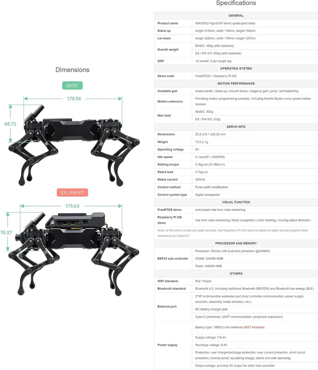 Alt view image 7 of 7 - Waveshare WAVEGO 12-DOF Bionic Dog-Like Robot Open Source for ESP32 and PI4B Facial Recognition Color Tracking Motion Detection Basic Kit (19 Items)