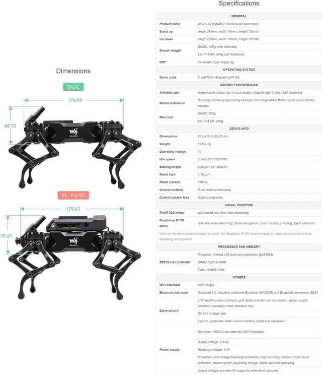 Alt view image 7 of 7 - Waveshare WAVEGO 12-DOF Bionic Dog-Like Robot Open Source for ESP32 and PI4B Facial Recognition Color Tracking Motion Detection with Raspberry Pi Extension Holder (22 Items)