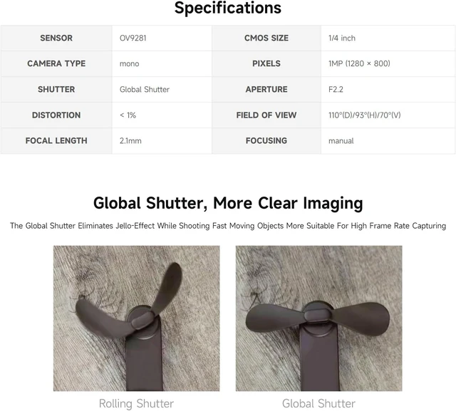 Alt view image 4 of 5 - waveshare OV9281-110 Mono Camera Compatible with Raspberry Pi Supports 4B /3B+ /3A+ /Zero/Zero 2 W and CM3/3+/4 Global Shutter 1MP