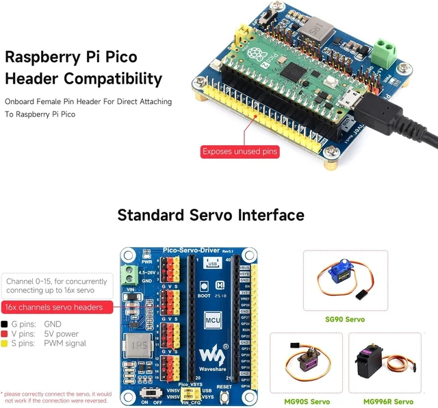Alt view image 4 of 5 - Waveshare Servo Driver Module for Raspberry Pi Pico Ideal for Controlling Robotic Arm or Hexapod Walker 16-Channel Outputs 16-Bit Resolution