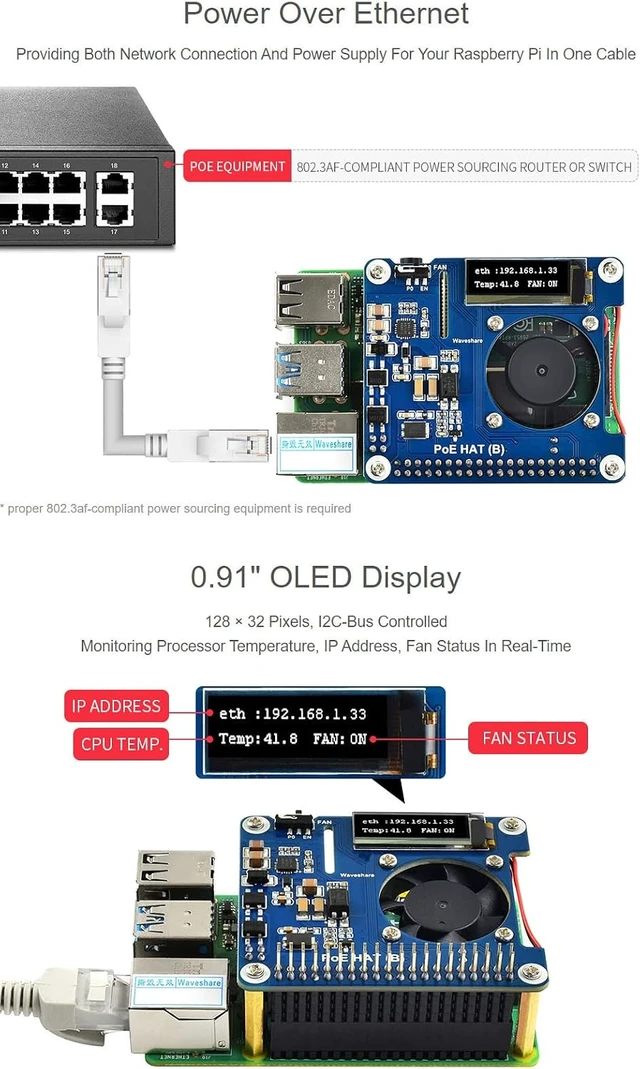 Alt view image 4 of 6 - Waveshare PoE HAT (B) Power Over Ethernet HAT Supports Raspberry Pi 3B+ and 4B, 802.3af PoE Network