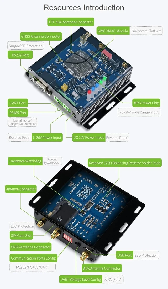 Alt view image 6 of 7 - Waveshare Industrial Grade SIM7600G-H 4G DTU USB UART/RS232/RS485 Multi Interfaces Communication LTE Global Band Support