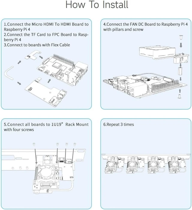 Alt view image 7 of 7 - Waveshare 1U Rack Kit for Raspberry Pi 4 19 Rackmount Up to 4 Units Specifically Designed to House Raspberry Pi 4B Board