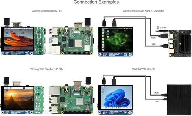 Alt view image 5 of 6 - waveshare 2.8inch HDMI IPS LCD Display, Compatible with Raspberry Pi 5/4B/3B/Zero/Zero W/Zero 2W/Pico/Pico W/Pico WH, 480×640 Resolution Supports Jerson Nano/Windows
