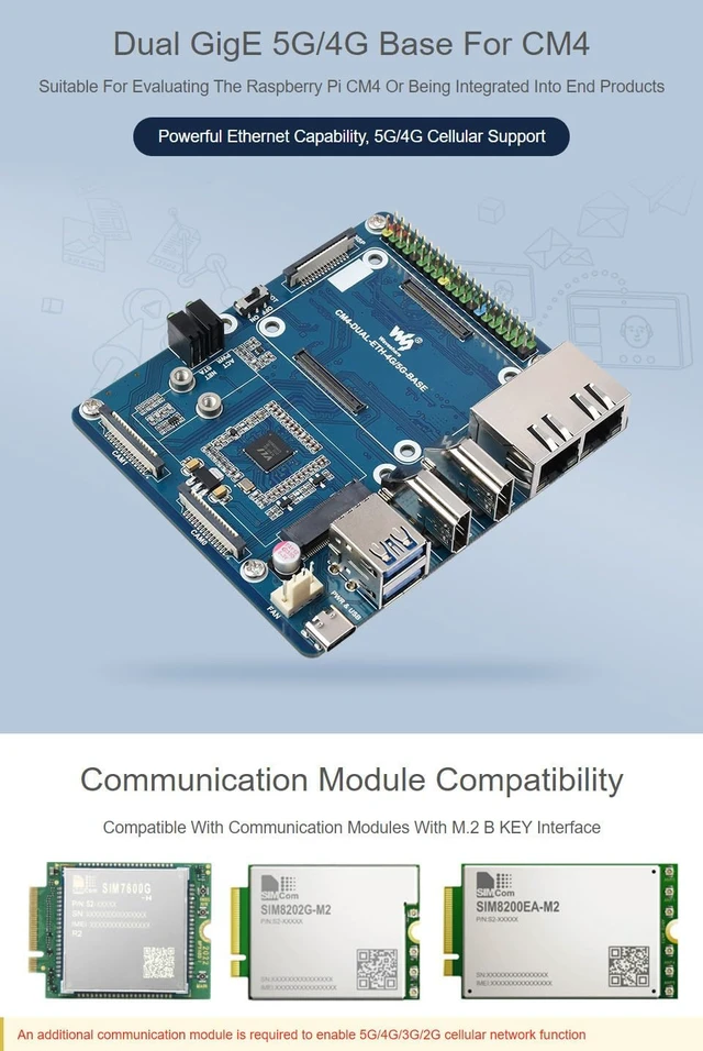 Alt view image 3 of 7 - Waveshare Dual Giga-bit Ethernet 5G/4G Base Board Designed for Raspberry Pi Compute Module 4