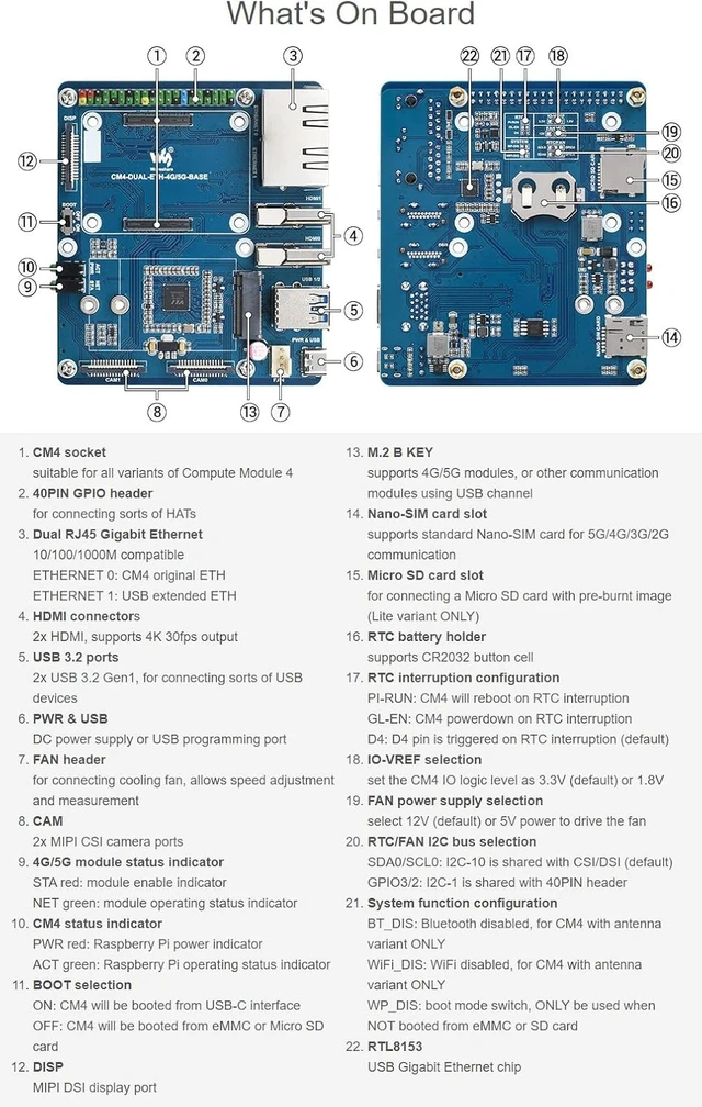 Alt view image 7 of 7 - Waveshare Dual Giga-bit Ethernet 5G/4G Base Board Designed for Raspberry Pi Compute Module 4