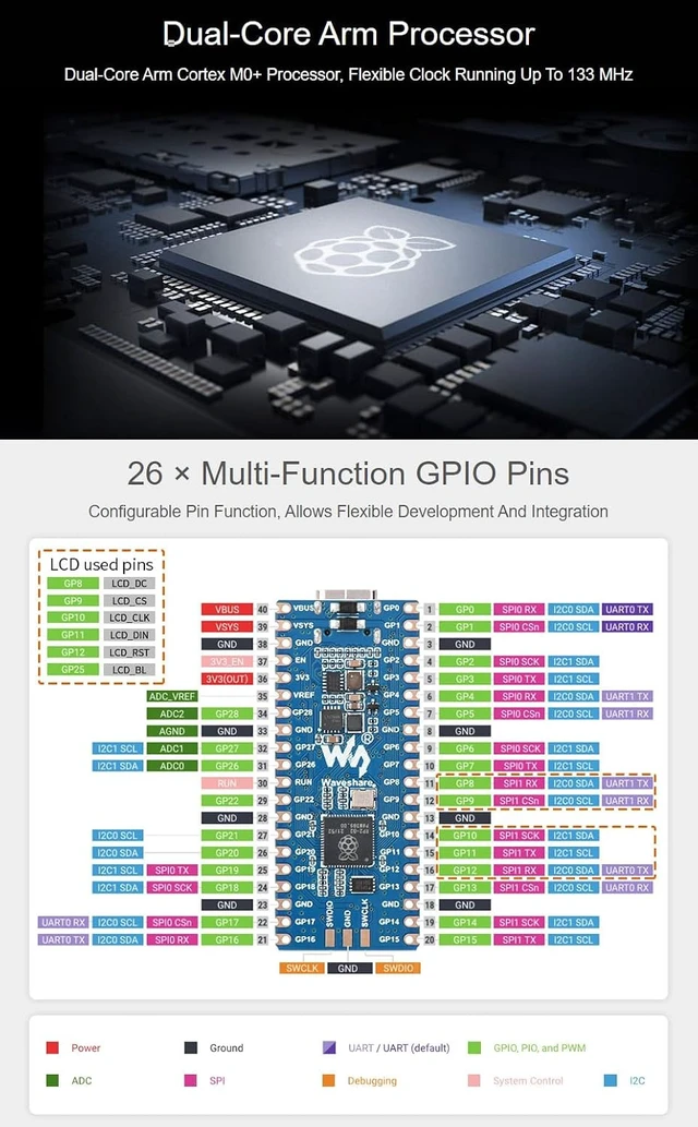 Alt view image 5 of 6 - Waveshare RP2040-LCD-0.96 A Low-Cost High-Performance Pico-Like MCU Board Based On Raspberry Pi Microcontroller RP2040 Compatible with Most of the Raspberry Pi Pico Add-On Modules