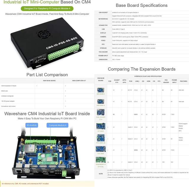 Alt view image 3 of 5 - Waveshare Industrial IoT Mini-Computer Based On Raspberry Pi Compute Module 4 Waveshare CM4 Industrial IoT Board Inside PoE 5G/4G Metal Case with Cooling Fan