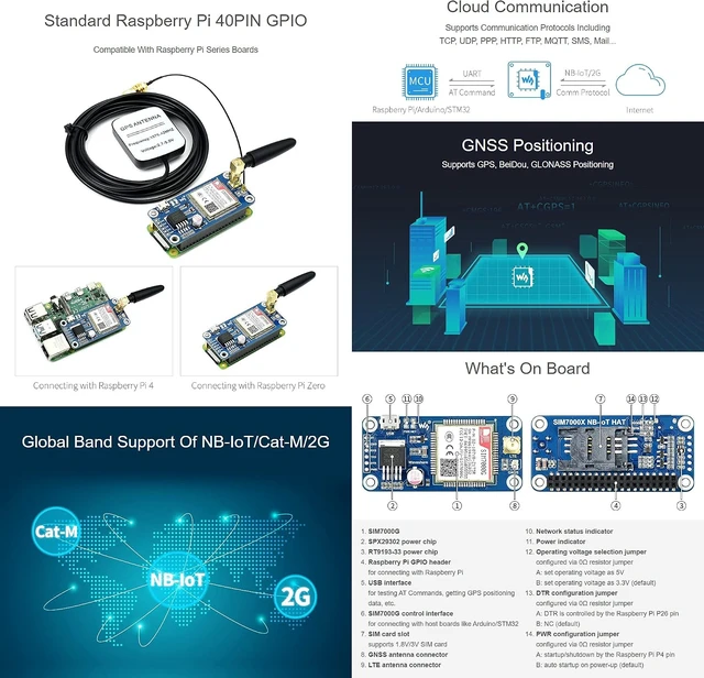 Alt view image 4 of 7 - Waveshare SIM7000G NB-IoT/Cat-M/Edge/GPRS HAT, Compatible with Raspberry Pi 5/4B/3B/Zero/Zero W/Zero 2W/Pico/Pico W/Pico WH, GNSS Positioning, Global Band Support