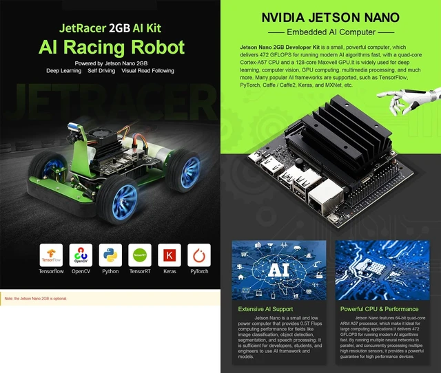 Alt view image 2 of 4 - Waveshare JetRacer 2GB AI Kit AI Racing Robot Powered By Jetson Nano 2GB Bundle (27 Items)(Not Include Jetson Nano 2GB Board)