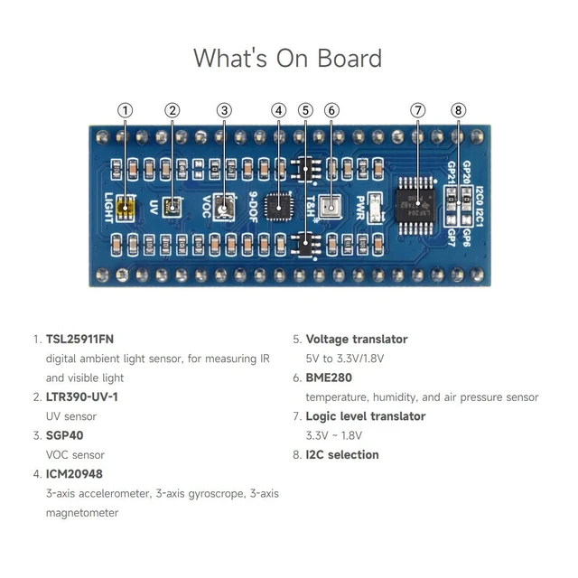 Alt view image 7 of 7 - Waveshare Environment Sensors Module for Raspberry Pi Pico 2C Bus