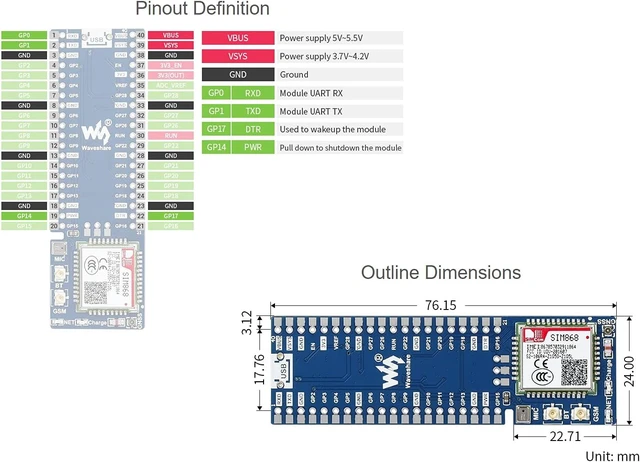 Alt view image 7 of 7 - Waveshare SIM868 GSM/GPRS/GNSS Module for Raspberry Pi Pico Connection Data Transfer