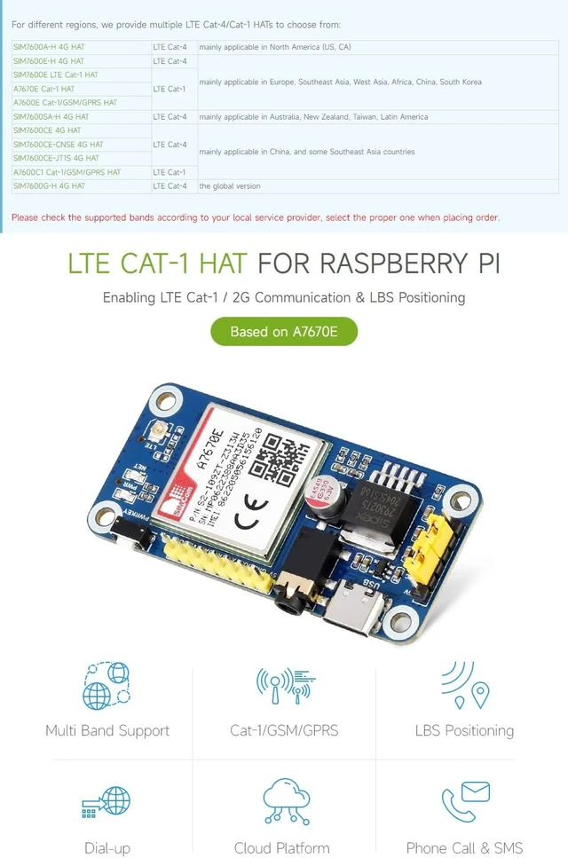 Alt view image 3 of 7 - Waveshare A7670E LTE Cat-1 HAT for Raspberry Pi Enabling LTE Cat-1 / 2G Communication & LBS Positioning Multi Band Support 2G GSM/GPRS Based on A7670E