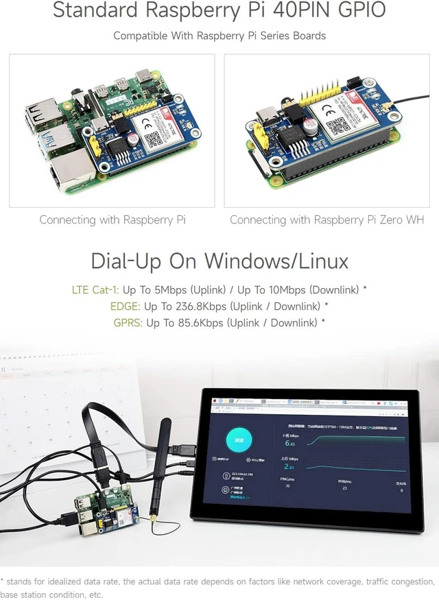 Alt view image 5 of 7 - Waveshare A7670E LTE Cat-1 HAT for Raspberry Pi Enabling LTE Cat-1 / 2G Communication & LBS Positioning Multi Band Support 2G GSM/GPRS Based on A7670E