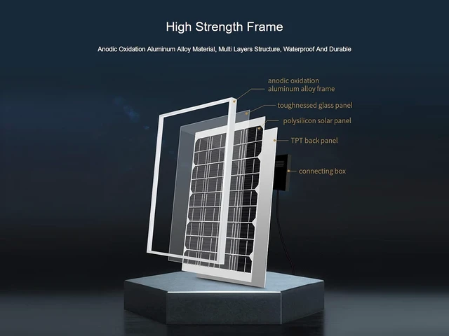 Alt view image 4 of 6 - Waveshare Polysilicon Solar Panel (18V 10W) 10Wp Power Photovoltaic Panel High Conversion Efficiency
