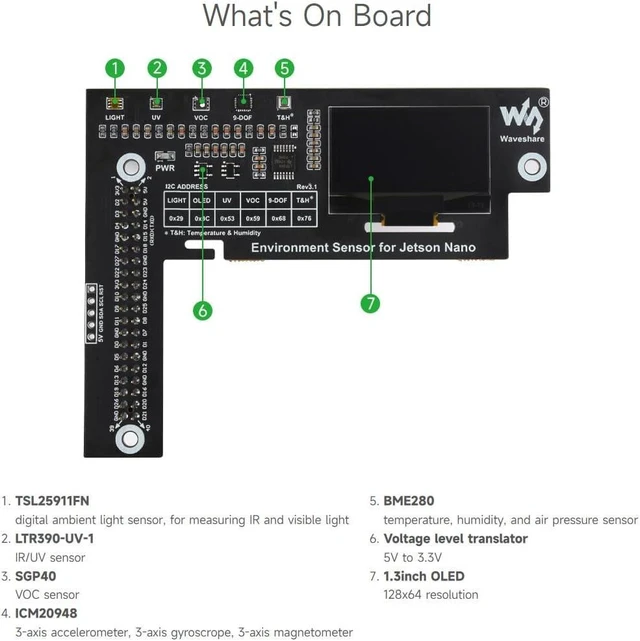 Alt view image 7 of 7 - Waveshare Environment Sensors Module Designed for Jetson Nano I2C Bus with 1.3inch OLED Display