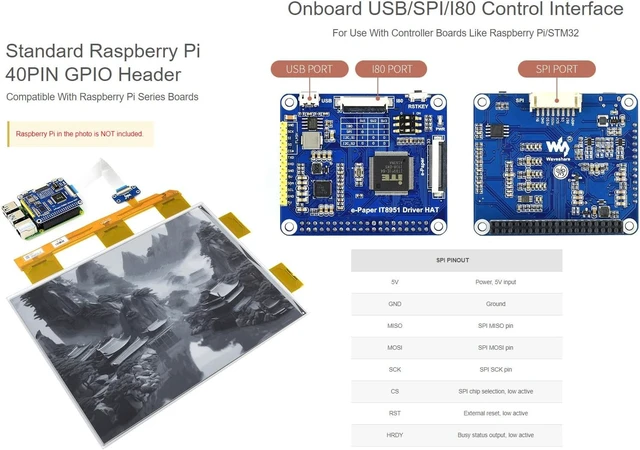 Alt view image 5 of 6 - Waveshare 13.3inch E-Paper E-Ink Display HAT Compatible with Raspberry Pi4B/3B+/3B/2B/B+/A+/Zero/Zero W/WH/Zero 2W 1600×1200 Pixels Black/White 2-16 Grey Scales USB/SPI/I80 Supports Partial Refresh