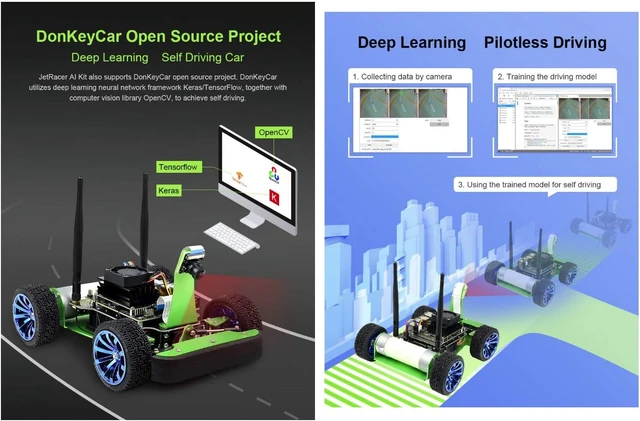 Alt view image 4 of 7 - Waveshare JetRacer AI Racing Robot Powered by Jetson Nano Donkey Car (Accessory Only)(Doesn't Support Nano 2GB)