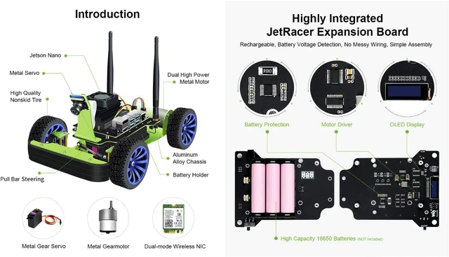 Alt view image 5 of 7 - Waveshare JetRacer AI Racing Robot Powered by Jetson Nano Donkey Car (Accessory Only)(Doesn't Support Nano 2GB)