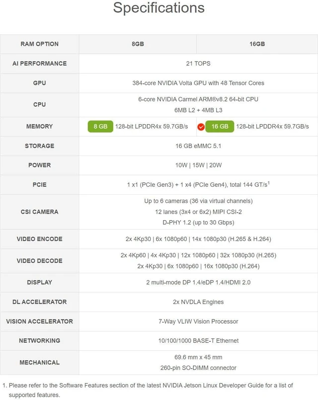 Alt view image 4 of 5 - Waveshare Jetson Xavier NX A Small AI Supercomputer for Embedded and Edge Systems with 16GB EMMC Supports All Popular AI Frameworks-16 GB Memory
