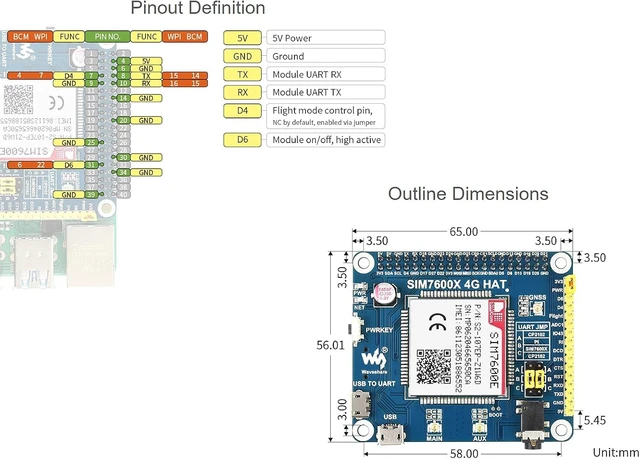 Alt view image 7 of 7 - Waveshare SIM7600E LTE Cat-1 HAT, Compatible with Raspberry Pi 5/4B/3B/Zero/Zero W/Zero 2W/Pico/Pico W/Pico WH, Enabling LTE Cat-1/3G/2G Communication & GNSS Positioning