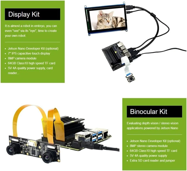Alt view image 6 of 7 - Waveshare Development Pack (Type D) Designed for Jetson Nano Bundle with IMX219-83 Stereo Camera 64GB Micro Card Accessories(5 Items)