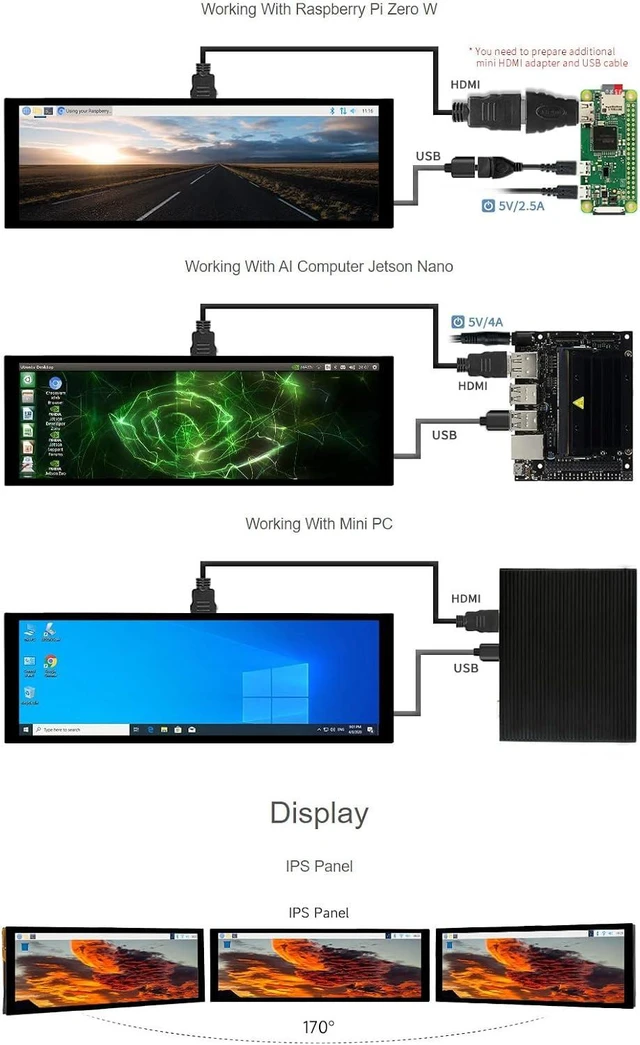 Alt view image 6 of 7 - waveshare 7.9inch Capacitive Touch Screen LCD Compatible with Raspberry Pi 5/4B/3B+/3A+/2B/B+/A+/Zero/Zero W/WH/Zero 2W CM3+/4 400×1280 Resolution HDMI IPS Supports Jetson Nano/Windows