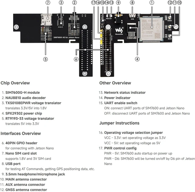 Alt view image 7 of 7 - Waveshare 4G/3G/2G/GNSS Expansion Board for Jetson Nano Based on SIM7600G-H Supports Global LTE CAT4 up to 150Mbps for Downlink Data Transfer