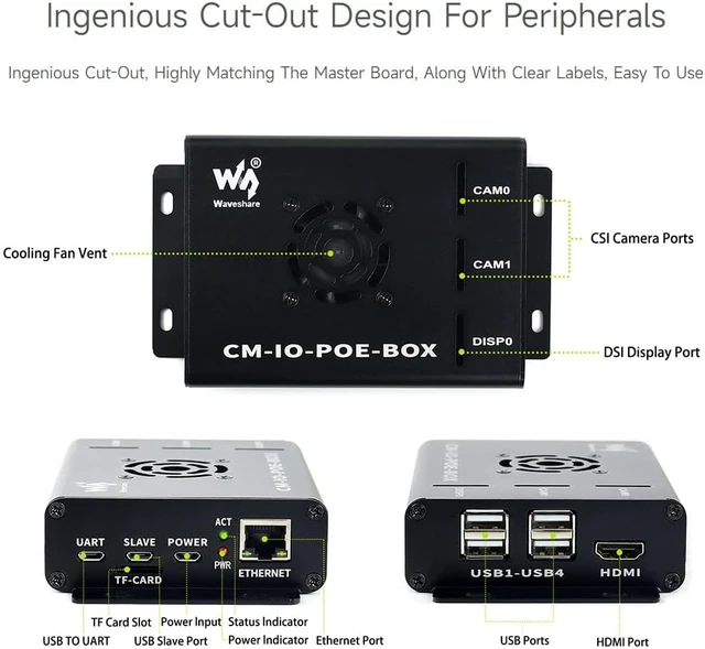 Alt view image 5 of 7 - waveshare Mini-Computer Add-ons Based on Raspberry Pi Compute Module CM4S / CM3 / CM3L / CM3+ / CM3+L Comes with PoE Expansion Board
