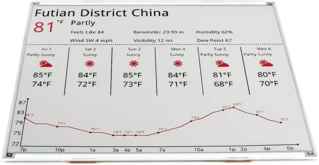 Alt view image 4 of 6 - waveshare 12.48inch E-Ink Raw Display 1304×984 Resolution Red/Black/White Three-Color SPI Interface Without PCB