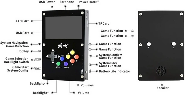 Alt view image 7 of 7 - waveshare GamePi43 Accessories Add-ons for Raspberry Pi to Build GamePi43 Portable Retro Video Game Console 4.3inch IPS Display Compatible with Raspberry Pi B+/2B/3B/3B+