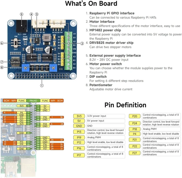 Alt view image 7 of 7 - Waveshare Stepper Motor HAT Onboard Dual DRV8825 Motor Controller Drives Two Stepper Motors Up to 1/32 Microstepping Compatible with Raspberry Pi Zero/Zero W/Zero WH/2B/3B/3B+