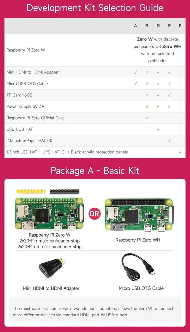 Alt view image 6 of 7 - Waveshare Development Kit Type E Compatible with Raspberry Pi Zero W (Built-in WiFi) Bundle with Micro TF Card Power Adapter 2.13inch E-Paper HAT and Other Basic Components (10 Items)