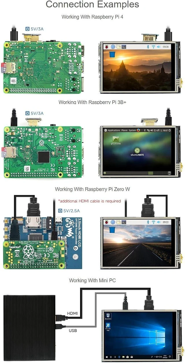 Alt view image 4 of 6 - Waveshare 3.5inch Resistive Touch Screen LCD, Compatible with Raspberry Pi 5/4B/3B/Zero/Zero W/Zero 2W/Pico/Pico W/Pico WH, 480×320, HDMI, IPS, Supports Windows 11/10 / 8.1/8 / 7