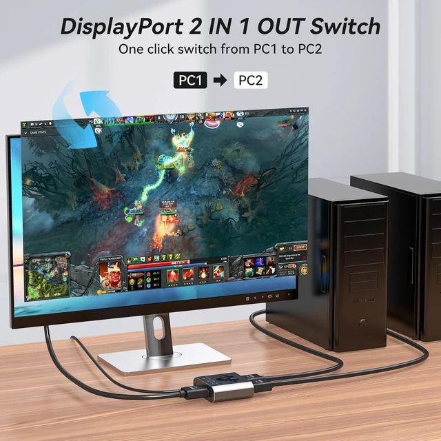 Alt view image 3 of 7 - Displayport Switch 2 in 1 Out 8K60Hz 4K144Hz DP 1.4 Switcher Compatible with TVs Monitors Laptops PCs Projectors etc (Unidirectional)